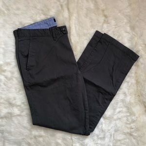 Men’s Ralph Lauren Polo khakis, 34W 32L
